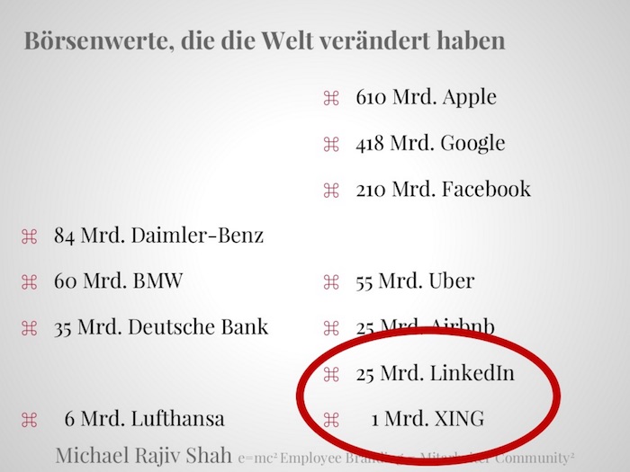 emc2_Employer-Branding_Boersenwerte-Apple-google-facebook-Uber-Airbnb-LinkedIn-XING